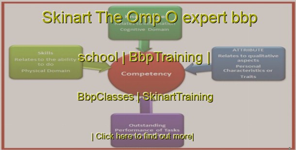 Skinart The Omp O expert bbp school | BbpTraining | BbpClasses | SkinartTraining-Republic of Korea